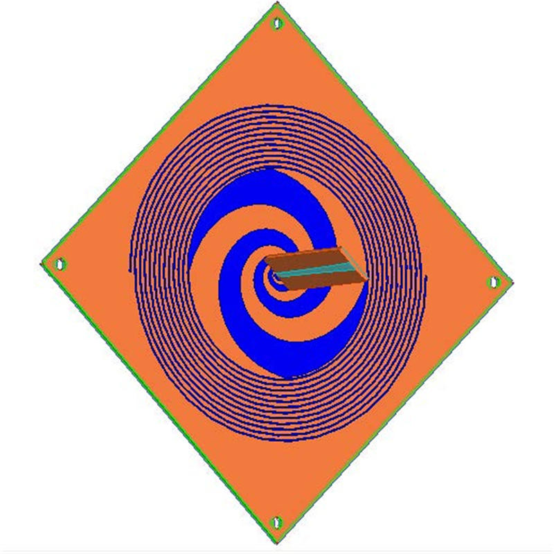 什么是手机耦合测试？