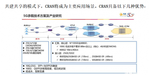  助力5G通信建设，成人漫画免费看自动化激光成人漫画在线看在光模块的应用 