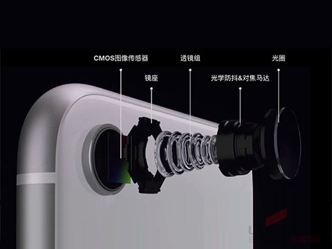 激光焊锡技术在手机CCM摄像头模组中的应用