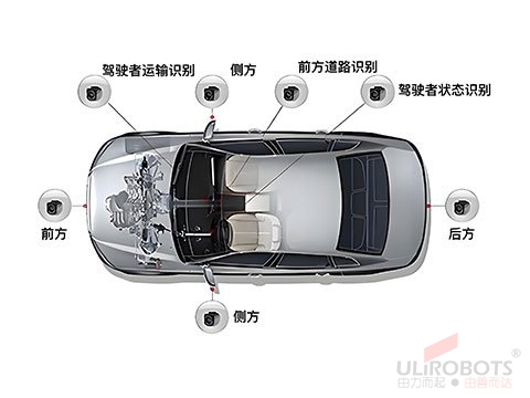 摄像头AA+激光焊锡+3D视觉检测组合优势综述